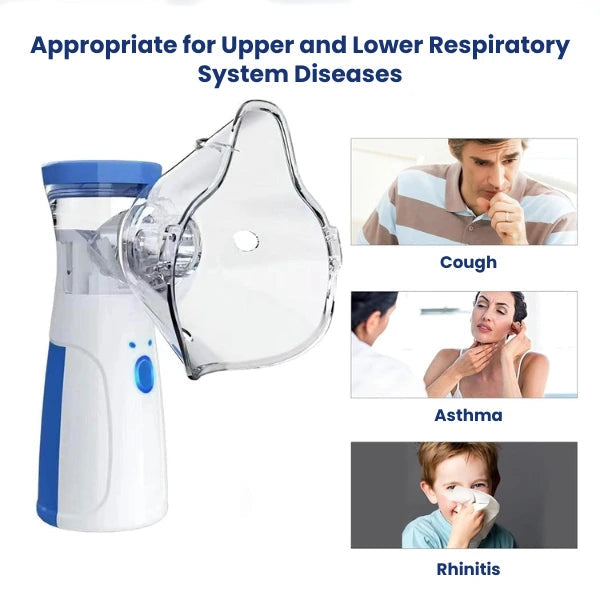 PureMist™ Portable Mesh Nebulizer