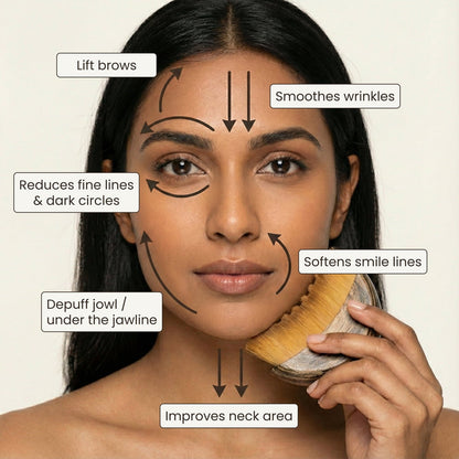 LumiSculpt™ Lymphatic Face Brush — De-Puff, Define & Glow Naturally