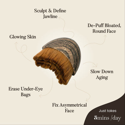 LumiSculpt™ Lymphatic Face Brush — De-Puff, Define & Glow Naturally